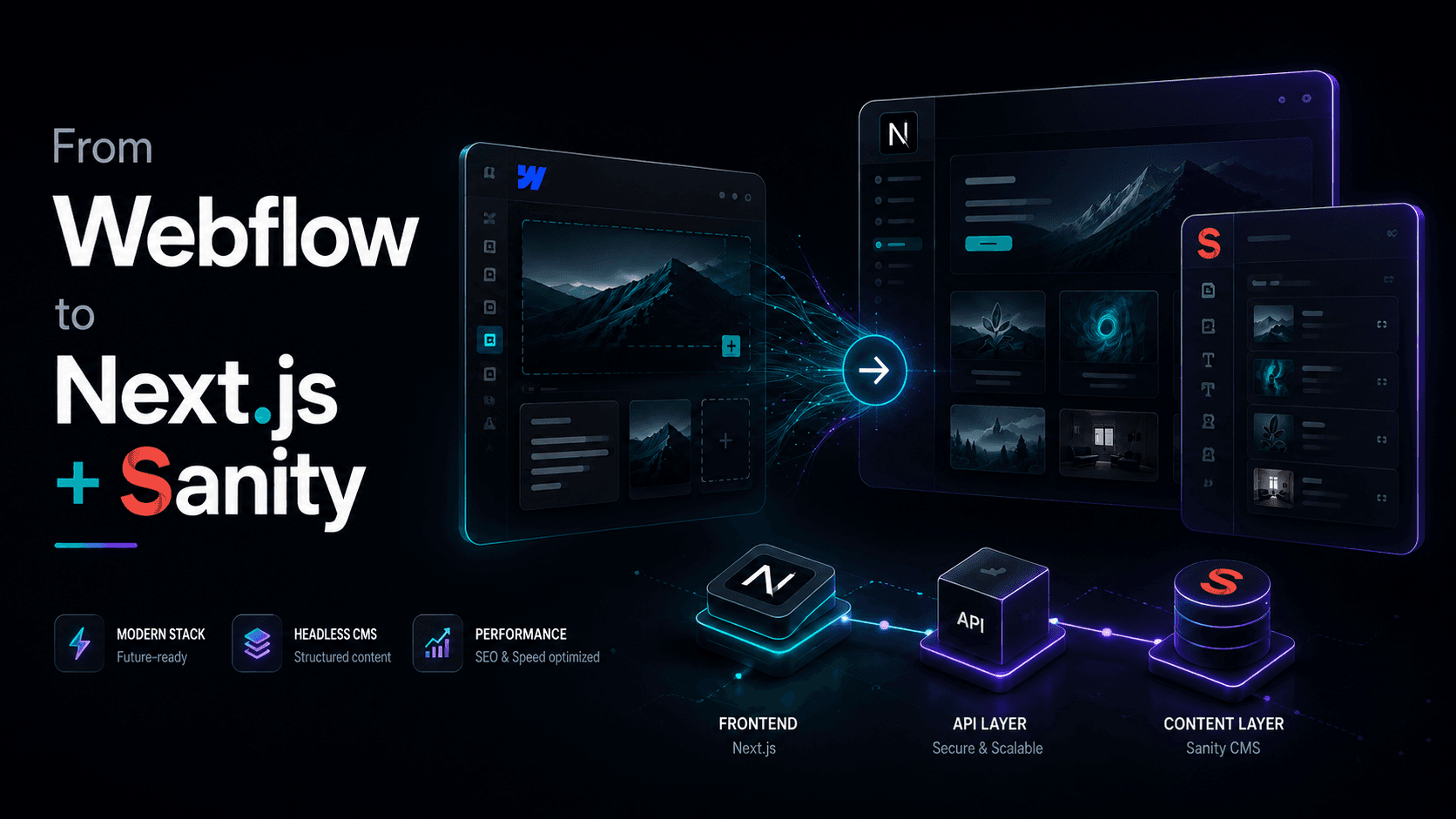 Webflow to Next.js and Sanity: When the Move Actually Makes Sense